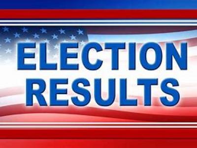 Election Results text with American Flag behind it